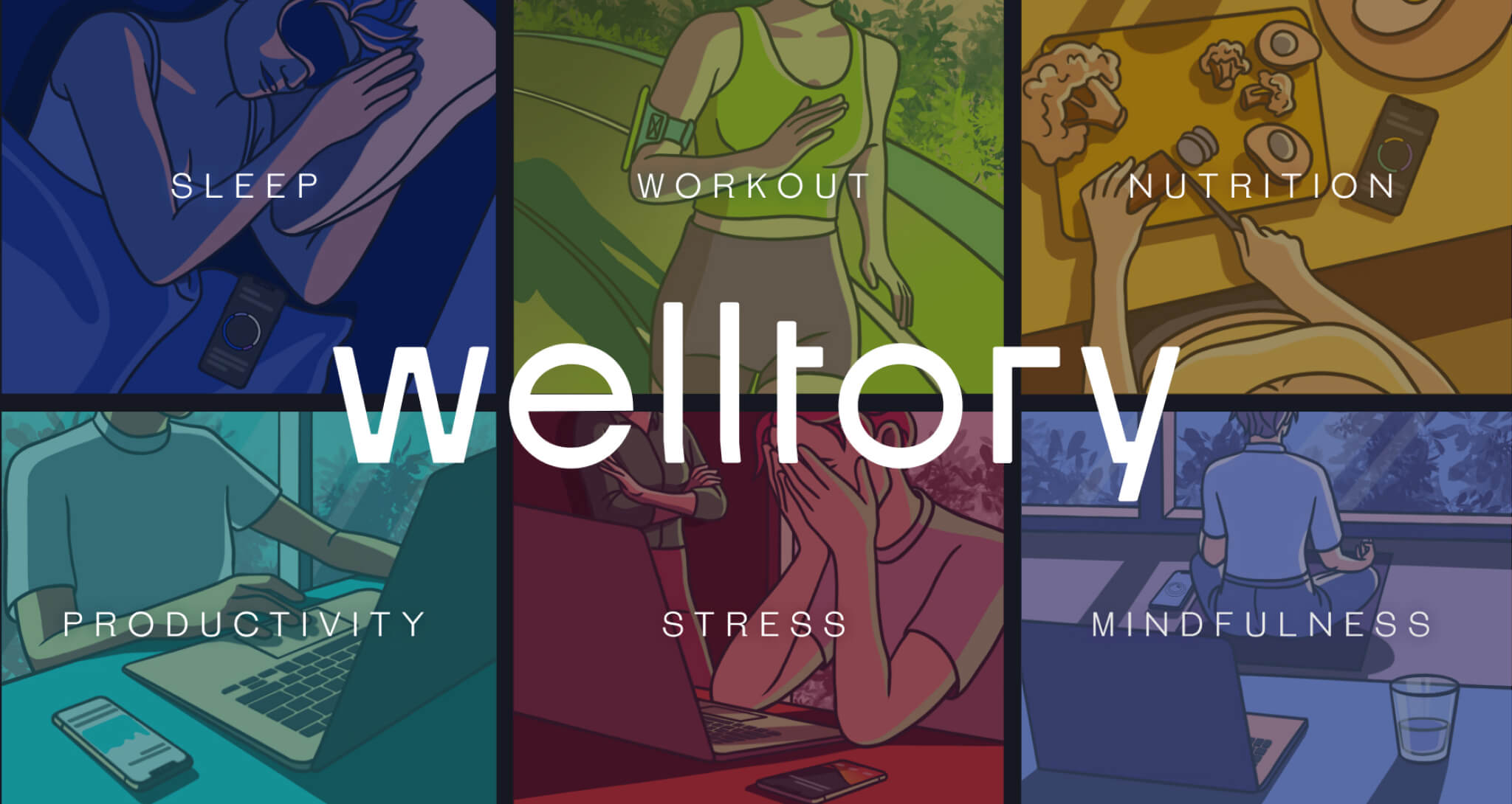 Welltory